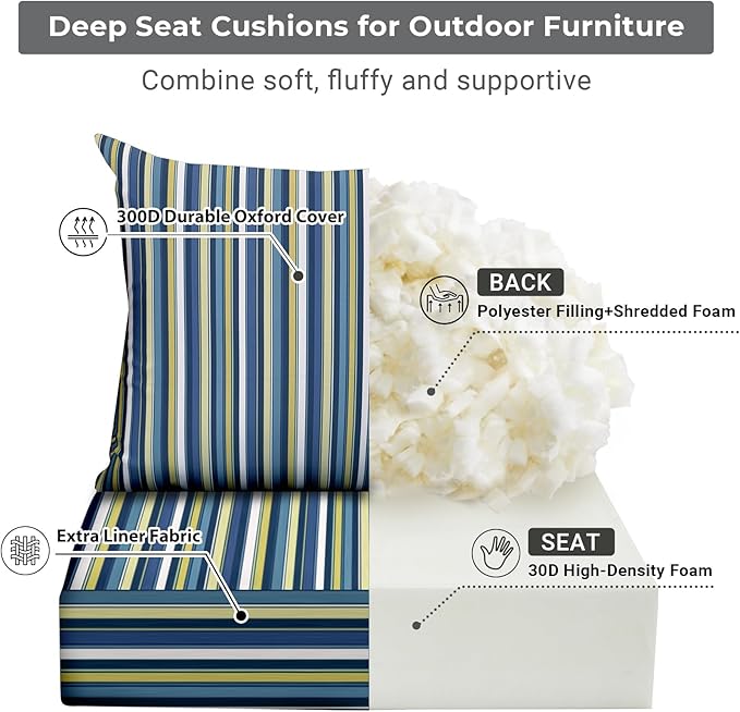 Outdoor Cushions for Patio Furniture,Outdoor Seat Cushion Set 24 x 24 x 5.75 Inch,Waterproof & Fade Resistant Outdoor Chair Cushions,Patio Chair Cushion, Blue Stripe