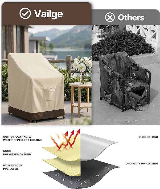Vailge Stackable Patio Chair Cover,100% Waterproof Outdoor Chair Cover, Heavy Duty Lawn Patio Furniture Covers,Fits for 4-6 Stackable Dining Chairs,36"Lx28"Wx47"H,Beige&Brown