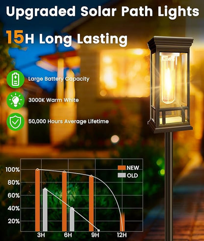 8 Pack Solar Pathway Lights Outdoor, Taller Bright Solar Path Lights Waterproof, Auto On/Off Solar Powered Garden Lights for Outside Landscape Path Yard Walkway Lawn Driveway Patio Lighting Decor