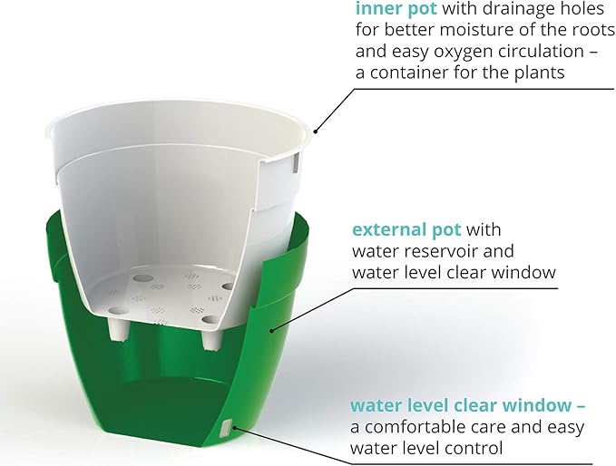 DecoPots - 10.6 Inch Self Watering Planter - Modern Flower Pot with Water Level Indicator for All House Plants, Flowers, Herbs - Height 8.3 inches (Diameter 10.6", White/Black)