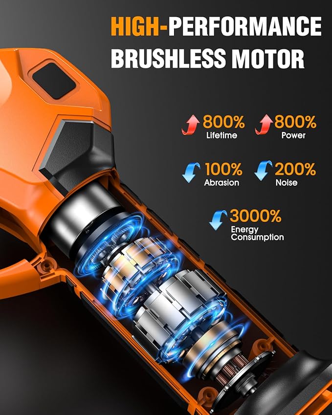 Electric Cordless Pruning Shears, 1.5-2.05 inches Cutting Diameter, Electric Clippers for Gardening, Brushless Motor Tree Pruner with LCD Display and SK5 Blades, Tree Branch Cutter for Tree Trimming