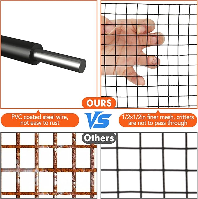 6in x 50ft Solar Panel Bird Guard & Critter Guard Mesh Kit, PVC Coated Wire Mesh Bird Wire with 60 Clips, 100 Cable Ties, Gloves, Pliers, DIY Bird Netting Solar Panel Bird Mesh Barrier