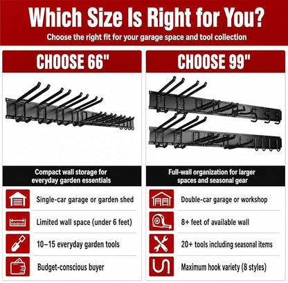 99" Garage Tool Organizer Wall Mount, 28 Pack Heavy Duty Wall Mount Garage Storage Rack Carries1000 lbs, Metal Wall Mount Tool Hanger for Shovels, Rakes, Fits 16" Wall Studs (6 Panels)