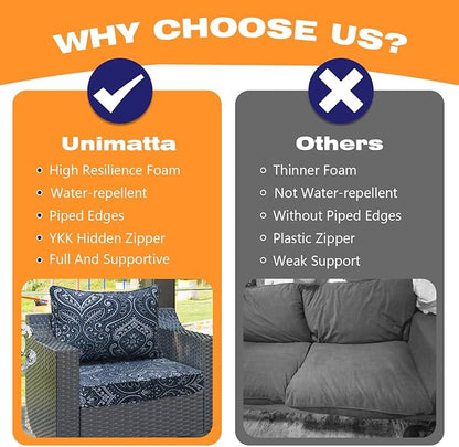 Outdoor Patio Chair Cushions Set, 22" x 22", Set of 2, Water-Repellent, Fade Resistant, Deep Seat Bottom and Back Cushion for Backyard, Couch, Sofa and Patio Furniture, Damask Blue Flower