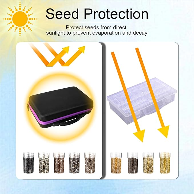 Seed Storage Organizer 60 Slots with Bottles & Envelopes, Seed Packet Storage Case for Garden Seeds, Flower Vegetable Seed Organizer with Labels, Portable Zipper Bag