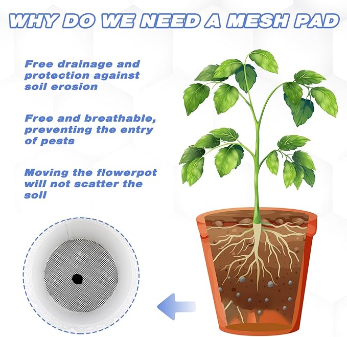 20 Pcs Flower Pot Hole Mesh Pad, 4 Inch Round Bonsai Pots Bottom Grid Mat Keep Soil from Flowing Away Plant Pot Drainage Mesh Hole Screens for Garden Outdoor Potted Plants