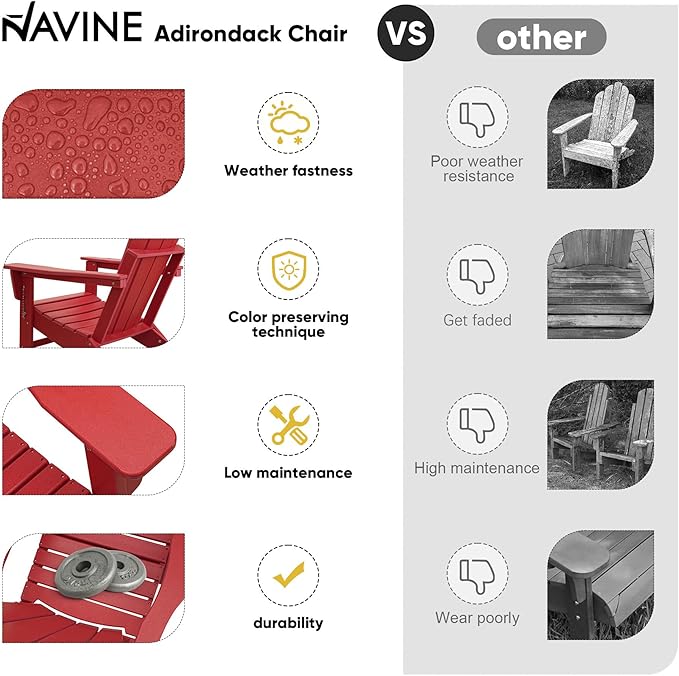 Adirondack Chair, HDPE Folding Adirondack Chair with Multifunctional Cup Holder, Weather Resistant Fire Pit Chair for porches, patios, patios, poolsides, Decks.