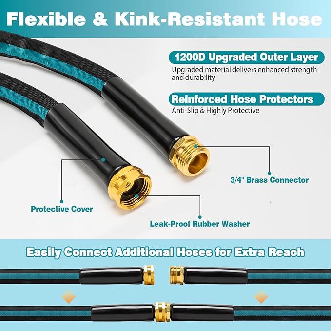 75FT Garden Hose, Kink-Free Non-Expandable Flexible Water Hose with 10-Pattern Spray Nozzle, Lightweight Leakproof Flat Hose with 3/4” Solid Brass Connector for Yard, Lawn & Outdoor Use