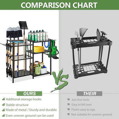 Garden Tool Organizer, 33.8×11.8×32inch Heavy-Duty Steel Garden Tool Rack Storage, Yard Tool Tower Rack for Garage Organizers and Storage, Holds Long-Handled Tools/Rakes/Brooms, Outdoor