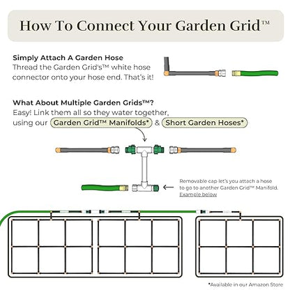 Garden Grid Watering System, 4x8 Cornerless | Garden Irrigation System for Garden Beds | Pre-Assembled, Waters Every Plant, USA-Made | Ideal for Beds w/Corner Posts or Curved Ends | 44"x88"