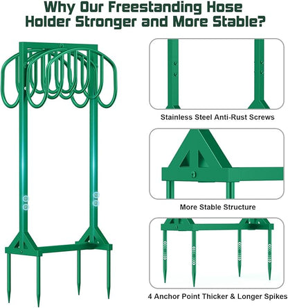 HeroicLion Garden Hose Holder Holds 2 x 151FT Hoses, Heavy-Duty Metal Freestanding Hose Stand with Stable Base, Rustproof Water Hose Holders for Outside Yard Lawn Farm, Green