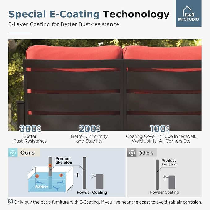 MFSTUDIO 4 Pieces Patio Conversation Sets(5 Seat), Outdoor Metal Furniture Sofa Set with 1 Loveseat(3 Seat), 2 Swivel Chairs, 1 Coffee Table, Steel Frame Patio Set with Burgundy Red Cushion for Patio