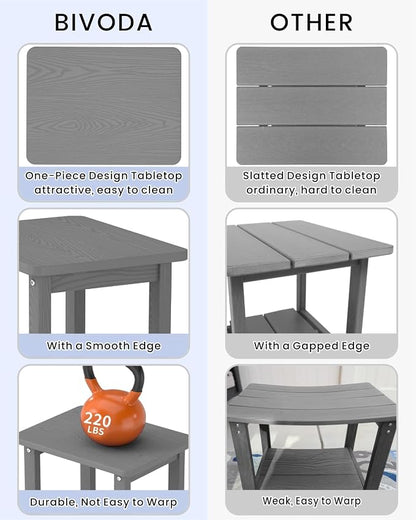 Set of 2 HDPE Outdoor Side Table, Weatherproof Small Outdoor Table for Adirondack, 16.6-Inch Patio Square End Tables for Garden, Backyard, Porch, Deck, Balcony, Poolside (Grey)