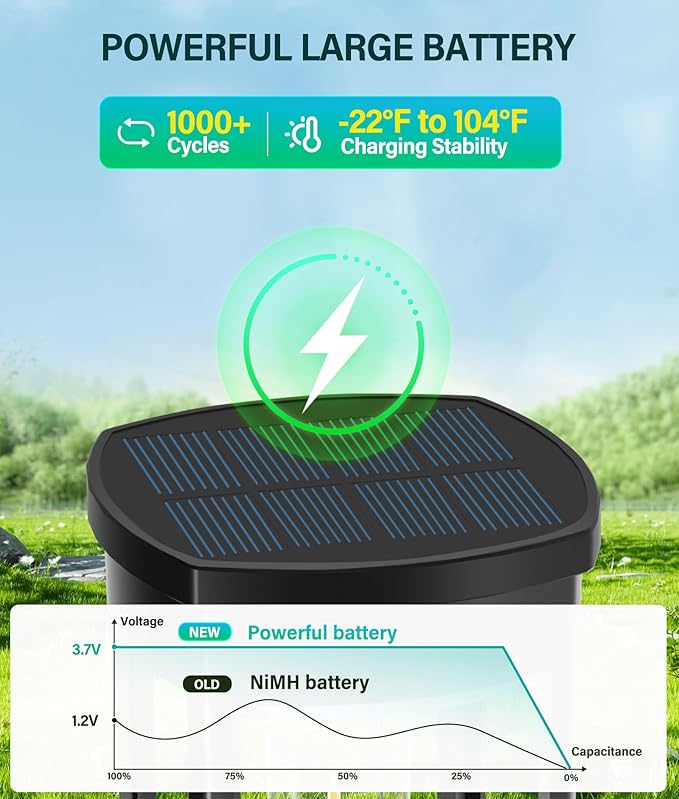 COXSENI Solar Pathway Lights Outdoor 8 Pack, Bright Solar Path Lights Outside Waterproof, Sidewalk Lights Solar Powered Landscape Light for Walkway Driveway Lawn Patio Yard Garden