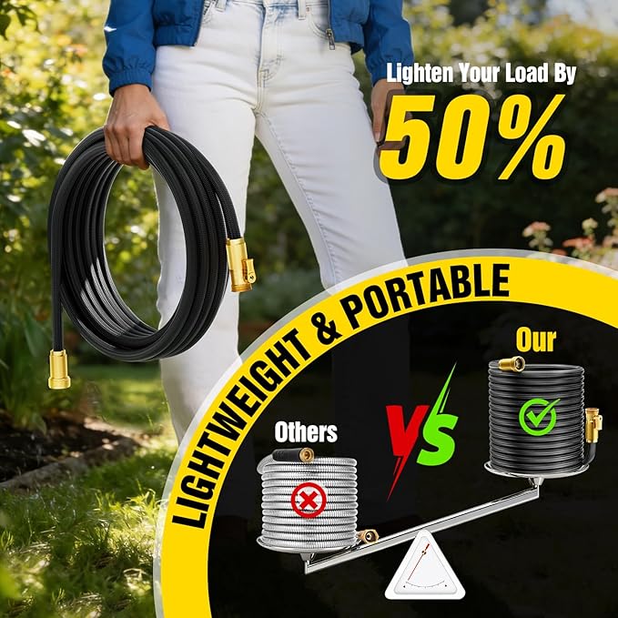 Garden Hose 75 ft Non-Expandable, Flexible Water Hose, Lightweight Hose with 10-Function Nozzle for Yard, Portable, Leak Proof, All-Weather Water Pipe for Outdoor, Car Wash, RV, Lawn