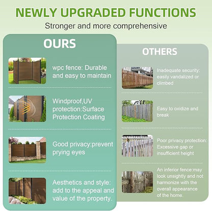 Mondaria Fence Privacy Screen with 8ft In-ground Posts, 6ft(H) x42ft(W) Wood Plastic Composite Fence Panels Weather-Resistant Outdoor Fence for Backyard/Garden (Brown, 8 Posts)