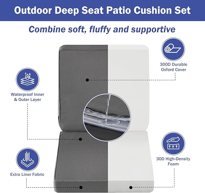 IPYNBAP Outdoor Cushions, Outdoor Chair Cushions 22x22x3 Inch, Cushions for Outdoor Furniture with Removable Cover, Waterproof & Fade Resistant Outdoor Seat Cushions for Patio, Lawn, Dark Grey