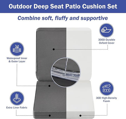 IPYNBAP Outdoor Cushions, Outdoor Chair Cushions 22x22x3 Inch, Cushions for Outdoor Furniture with Removable Cover, Waterproof & Fade Resistant Outdoor Seat Cushions for Patio, Lawn, Dark Grey