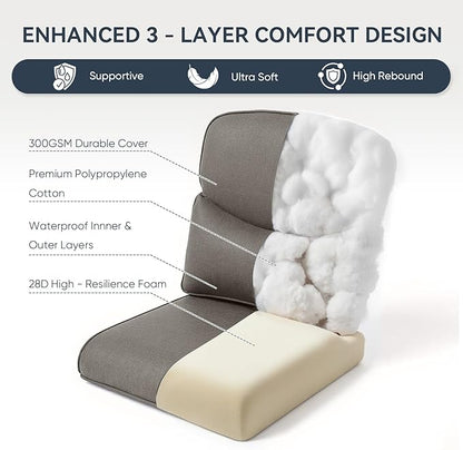 8-Piece Outdoor Patio Cushion Set - Fade & Water Resistant with Removable Olefin Cover, 22x24x4 Inch Memory Foam Cushions for Wicker Sectional Sofa – Grey/Crescent