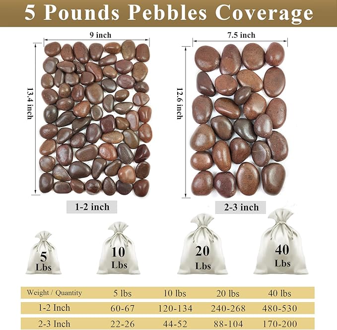FANTIAN 40 lbs Red River Rocks for Landscaping, 2-3 Inch Polished Pebbles for Indoor Plants, Decorative Rocks Stones for Vases, Aquariums, Fountains, Pathways, Backyard and Garden