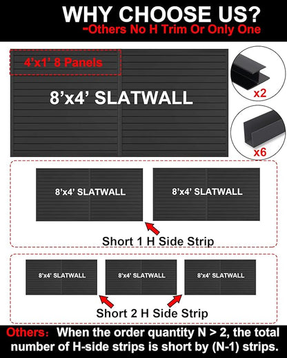 FRAYSCENT Slat Wall Paneling Garage Slat Wall Storage Systems Slatwall Panels Power Tool Organizer Wall Mount, PVC Garage Storage & Organization Products Slate Board (Black, 8ftx4ft with 2H Trim)