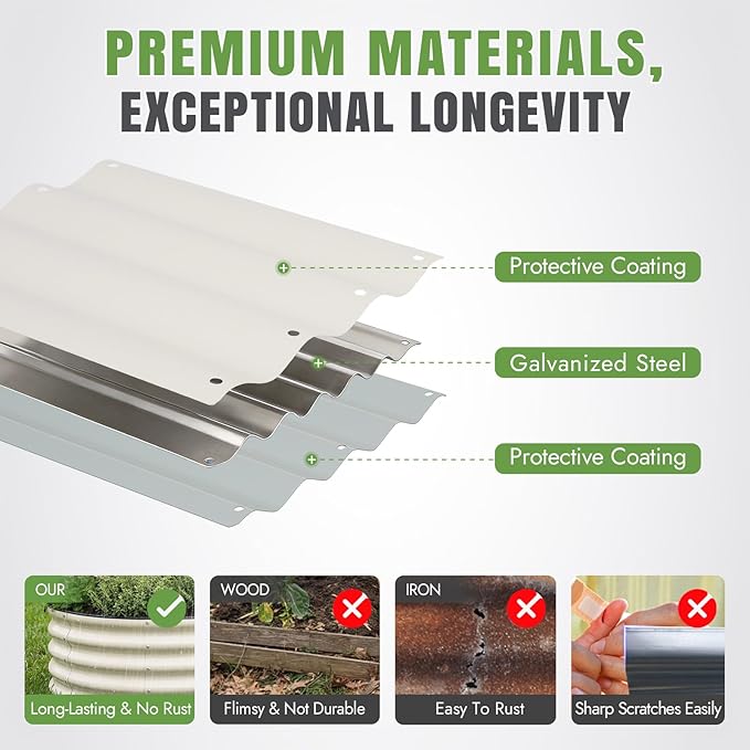 INNO STAGE 2Pcs Galvanized Raised Garden Bed, 6x3x1FT Oval Metal Raised Garden Beds for Vegetables, Rust-Resistant & Easy Assembly, Outdoor Planter Box for Gardening, Flowers, Herbs (White)