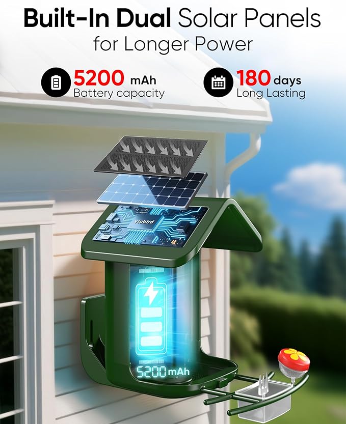 Bird Feeder with Camera Solar Powered - Smart Bird Feeder Camera 2K HD Live Stream, 5MP Photos, AI Identification for Backyard, 2.4Lb Large Capacity, Gifts for Mom Dad, Green
