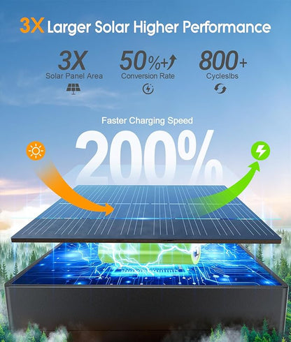 ELECLINK Solar Pathway Lights Outdoor, 12 Pack Garden Lights Solar Powered Path Lights with Bigger LED Lens, 2 Light Modes Waterproof Outdoor Solar Light for Yard Driveway Walkway Landscape Patio Lawn