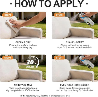 BERlOVE Outdoor Fabric Protector Spray: Waterproof & UV Protection for Patio Furniture, Upholstery, Cushions, Umbrellas and More– Durable Water Shield, 25.6oz（Pack of 2）