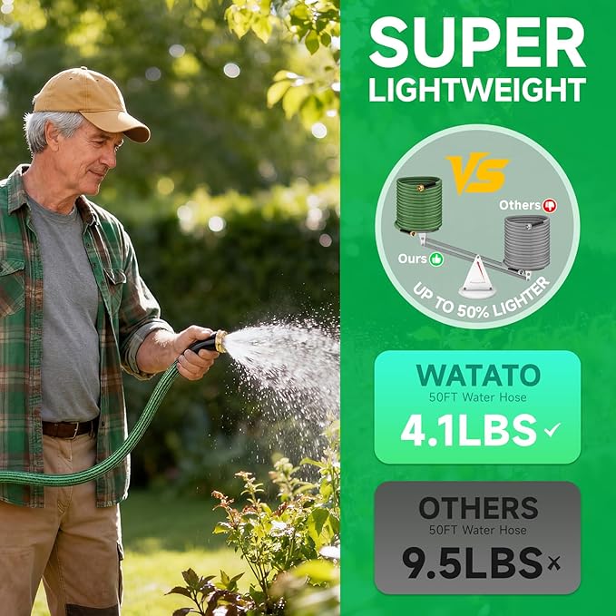 Garden Hose 50FT Non-Expandable Water Hose Flexible Kink-Free Lightweight Leak-Proof Sturdy Outdoor Hose Water Pipe for Garden Yard Lawn Camper 3/4 Inch Fittings