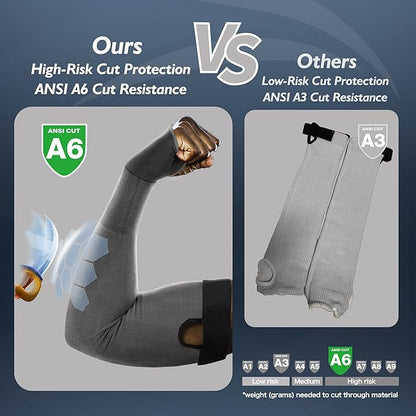 Schwer AIR-SKIN ANSI A6 Cut Resistant Arm Sleeves for Men & Women, Arm Protectors for High Risk Work, Gardening Sleeves, 2 Pairs, Dark Grey, 18 IN