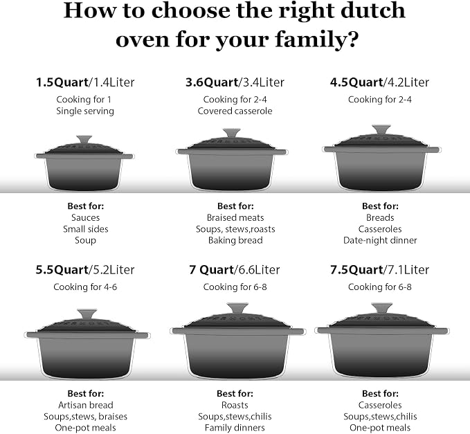 Overmont Enameled Cast Iron Dutch Oven - 7QT Pot with Lid Cookbook & Cotton Potholders - Heavy-Duty Cookware for Braising, Stews, Roasting, Sourdough Baking grey