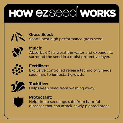 Scotts EZ Seed Patch & Repair for Sun and Shade Combination Mulch, Sun and Shade Grass Seed and Fertilizer for Bare Spots and Repair, Grows Anywhere, 20 lbs.