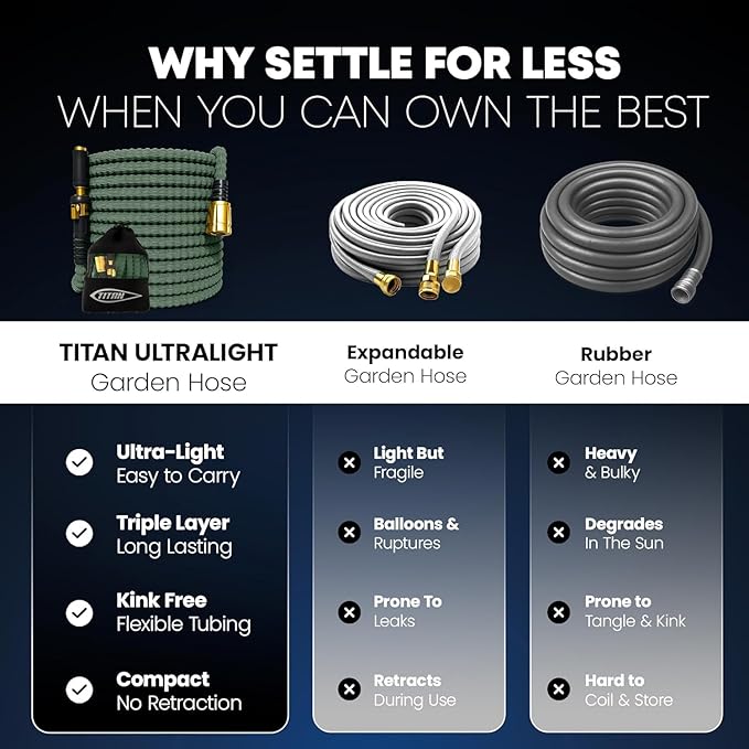 TITAN Flexible Garden Hose 100FT – Ultra Lightweight, Heavy Duty Water Hose with Brass Fittings & Jet Nozzle – Kink-Free, Non-Expanding, Durable Fabric Hose for Yard, Lawn, Car Wash, Outdoor Use