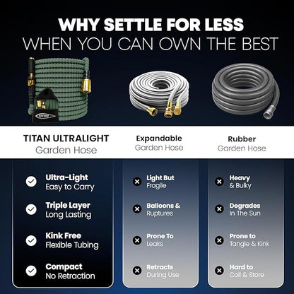 TITAN Flexible Garden Hose 100FT – Ultra Lightweight, Heavy Duty Water Hose with Brass Fittings & Jet Nozzle – Kink-Free, Non-Expanding, Durable Fabric Hose for Yard, Lawn, Car Wash, Outdoor Use