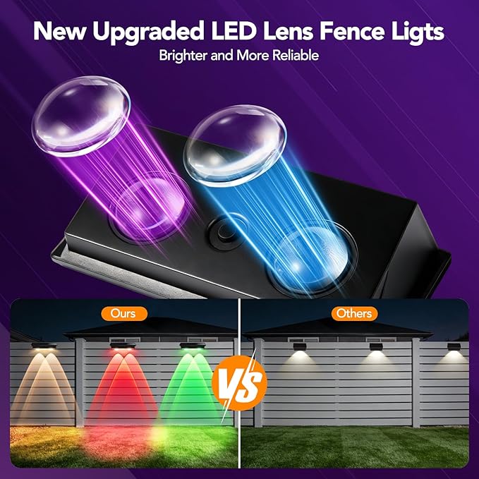 Solar Fence Lights Outdoor 2Pack, Warm White & RGB 6 Color and Glass Panel, Waterproof High Brightness Solar LED Spot Lens Deck Lights for Outside Stairs, Porch Step, Railing, Backyard, Patio