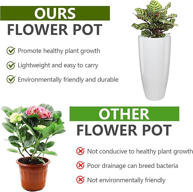Set of 2 Large 21" Tall Planters for Indoor Outdoor, Heavy-Duty Resin with Drainage Holes & Unique Textured Design, Perfect for Porch, Patio, Backyard Home Decor, White