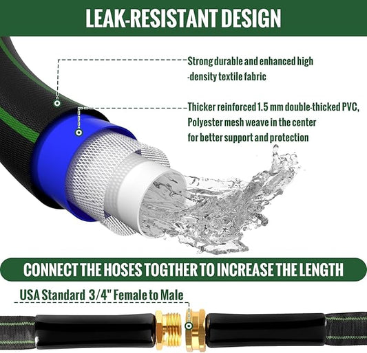 Garden Hose 50ft Flexible Water Hose Non-Expandable High Pressure Kink-Free Leakproof Durable Portable Lightweight Outdoor Yard Lawn Black Fabric Watering Hose with 3/4" Aluminum Fittings