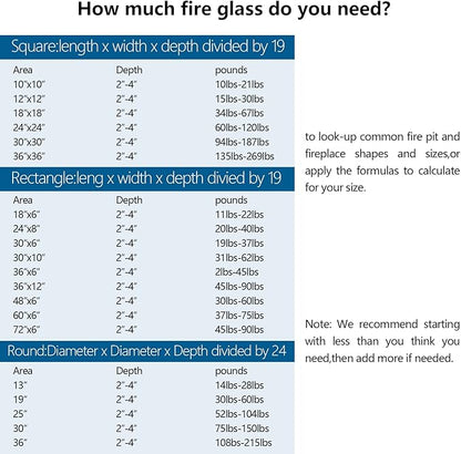 Fire Glass, Caribbean Blue Fire Rocks for Propane Firepit, Fireplace and Outdoor Decorative. 3/4 High Luster Round Glass Rocks, 10LB