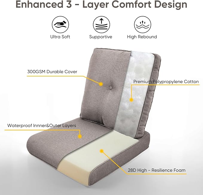 9-Piece Outdoor Patio Cushion Set - Fade & Water Resistant with Removable Olefin Cover, 22x24x4 Inch Memory Foam Cushions for Wicker Sectional Sofa – Grey/Buckle