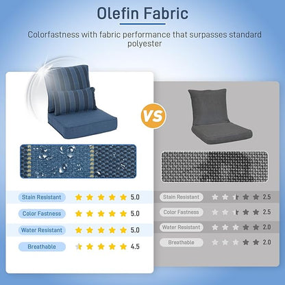 Aoodor Outdoor Chair Cushion, 23 x 26 Inch Water-Resistant, Fade-Resistant Olefin Fabric Patio Seat Cushions with Removable Cover and Adjustable Straps for Outdoor Furniture, Set of 2, Blue Stripes