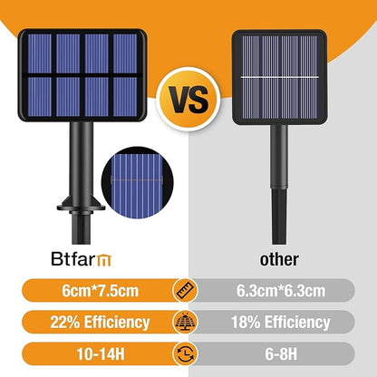 btfarm Solar String Lights for Outside, 6 Pack 198FT 480LED Solar Fairy Lights Waterproof with 8 Modes, Twinkle Solar Powered Outdoor Lights for Tree Garden Yard Christmas Wedding Party, Warm White
