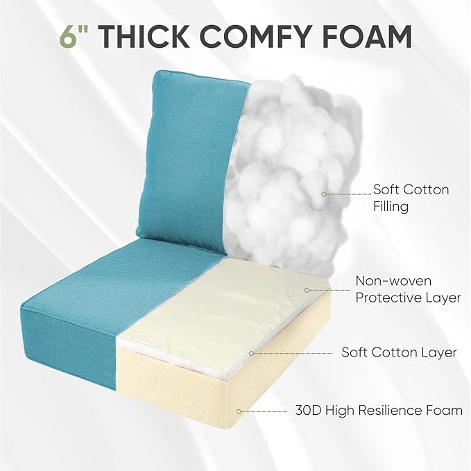 Outdoor Furniture Cushions, 6 inch Thick Seat Cushions for Outdoor Furniture, Waterproof 22x24 Patio Couch Cushions, Replacement Chair/Sofa Cushion, Include 3 Back & 3 Seat Cushion, Thick/Cyan Blue