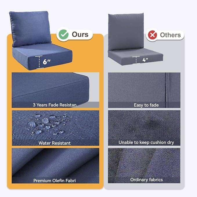 Outdoor Cushion Set for Furniture Patio Furniture, UV Resistant, Water Resistant - 6 Inch Thick Foam Garden Cushions– 22x24 Inch Patio Seat Covers for Chair/Sofa/Couch | Blue | 6-Pack |