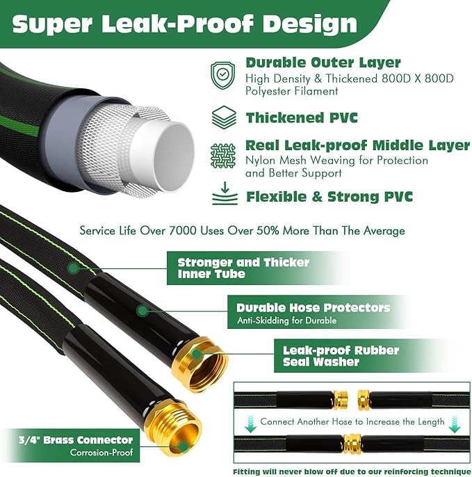 Garden Hose 50 ft Water Hose Flexible Heavy Duty Lightweight No Kink Long Outdoor Non-Expandable High Pressure Flat Hoses Pipe 50’ Strong 3/4’’ Brass Fitting for Outside Yard Lawn Car Wash