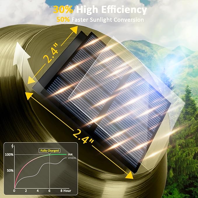 XMCOSY+ Solar Pathway Lights Waterproof - 6 Pack Solar Lights Outdoor, 10-40 LM Dimmable Outdoor Solar Light for Yard Pathway Garden Driveway Walkway (Bronze)