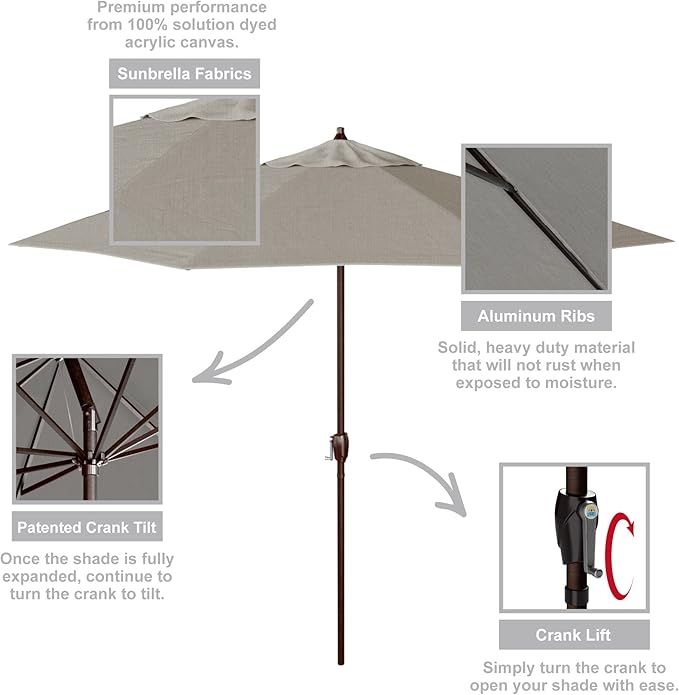 California Umbrella 9' Rd Sunbrella Aluminum Patio Umbrella