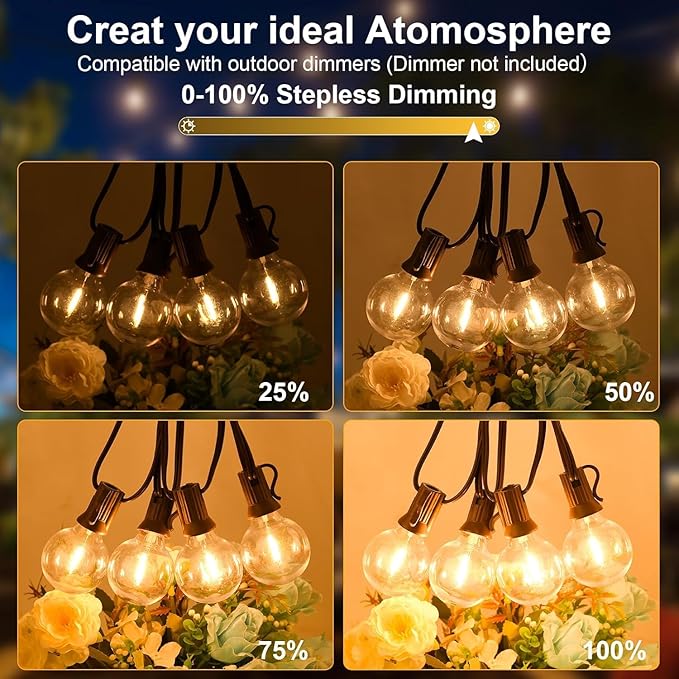 Vocevos 100FT 2Pack Outdoor String Lights LED Outside Waterproof Patio Lights Backyard Heavy-Duty Shatterproof Plastic G40 Bulbs Connectable Globe Light Decor Yard Café Exterior