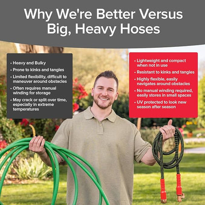 Pocket Hose Ballistic Double UV Edition 100 FT Expandable Garden Hose w/Pocket Pivot Swivel Connector, Anti-Burst Sleeve Reinforced w/Bulletproof Fiber, Lightweight, No-Kink, Compact, AS SEEN ON TV