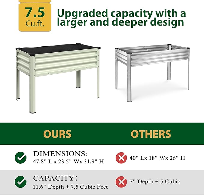 MUPATER 48" L x 24" W x 32" H Galvanized Steel Raised Garden Bed, 507lbs Capacity Large Metal Elevated Raised Planter Box with Legs & Detachable Black Liner for Patio, Balcony, Beige